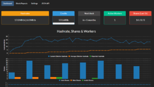 ethpool-mining-chart